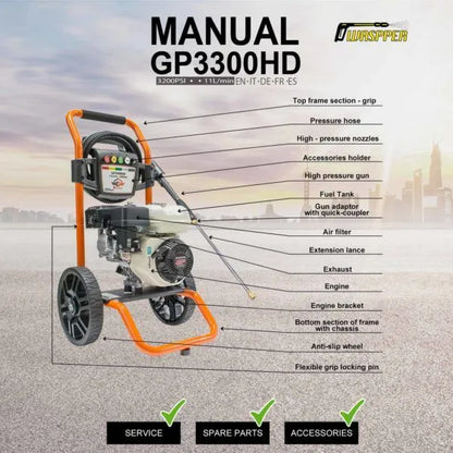 Gaspper GP3300HD benzínový vysokotlaký čistič, s motorem Honda, 5.5 HP, 220 bar/3.200 PSI